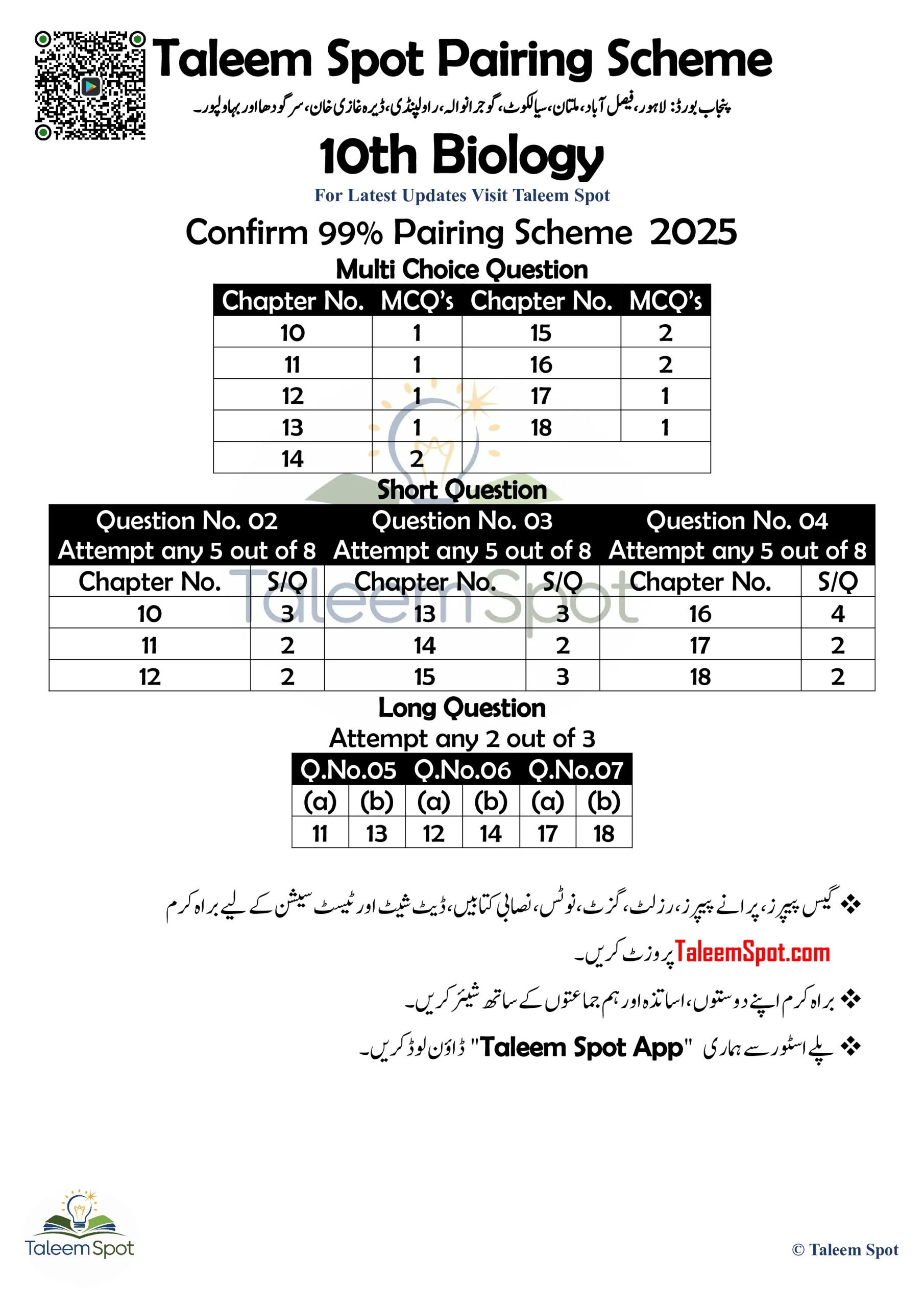 10th Class Pairing Scheme 2025 Supply 1 scaled