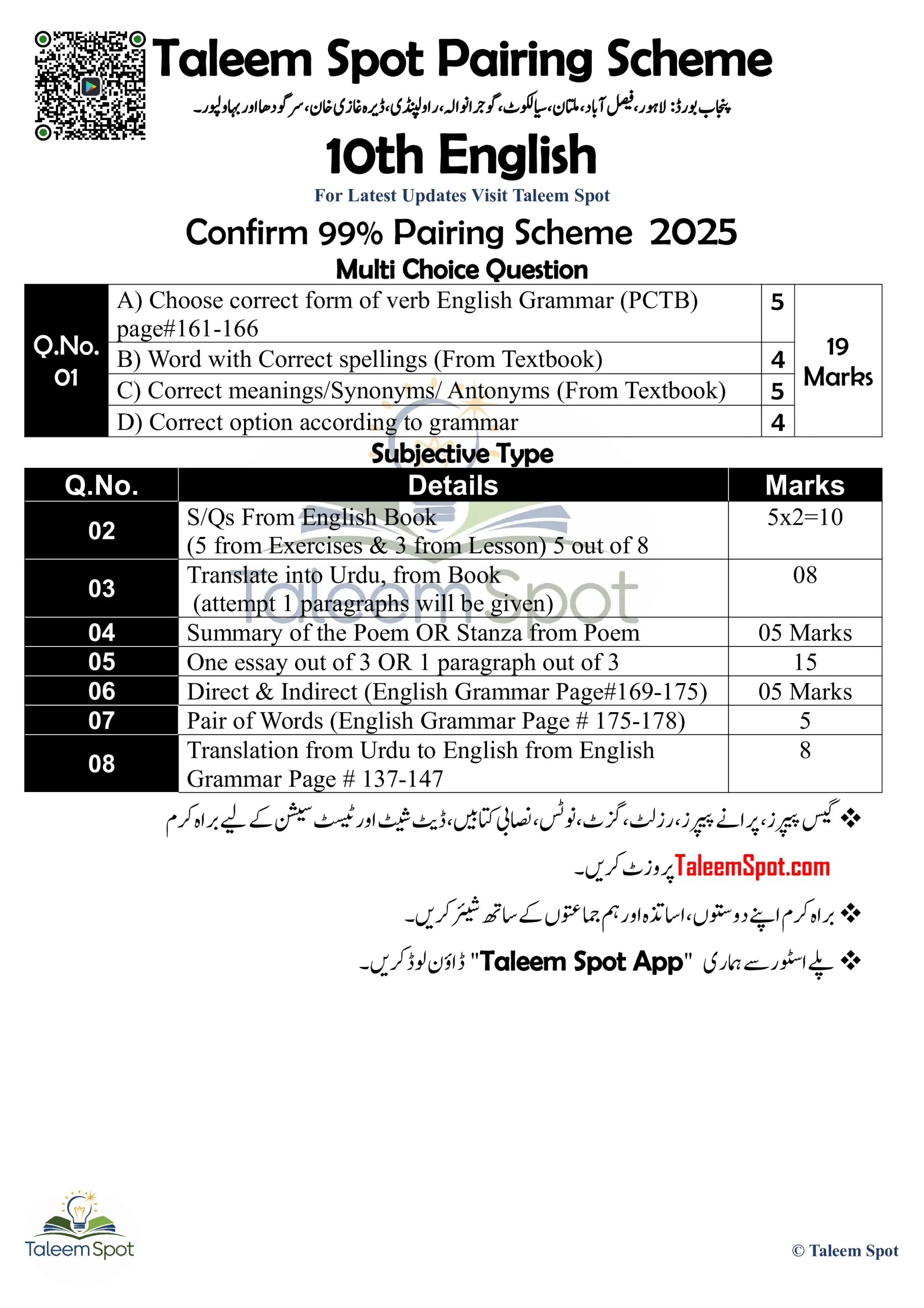 10th Class Pairing Scheme 2025 Supply 10 scaled