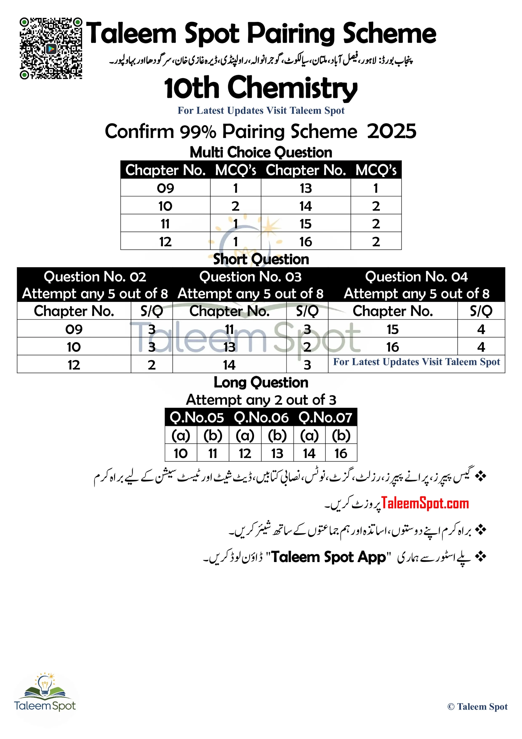 10th Class Pairing Scheme 2025 Supply 2 scaled