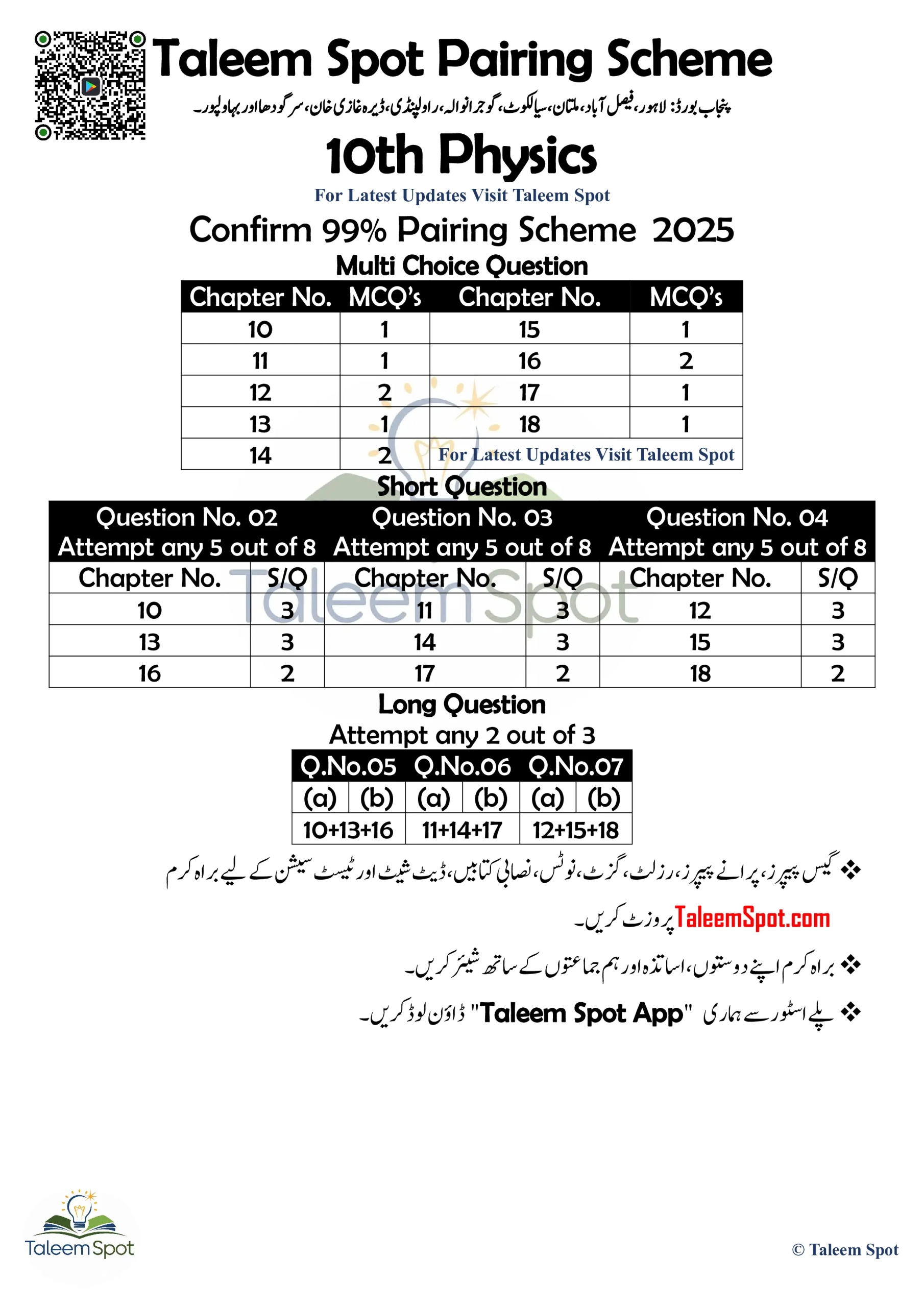 10th Class Pairing Scheme 2025 Supply 3 scaled