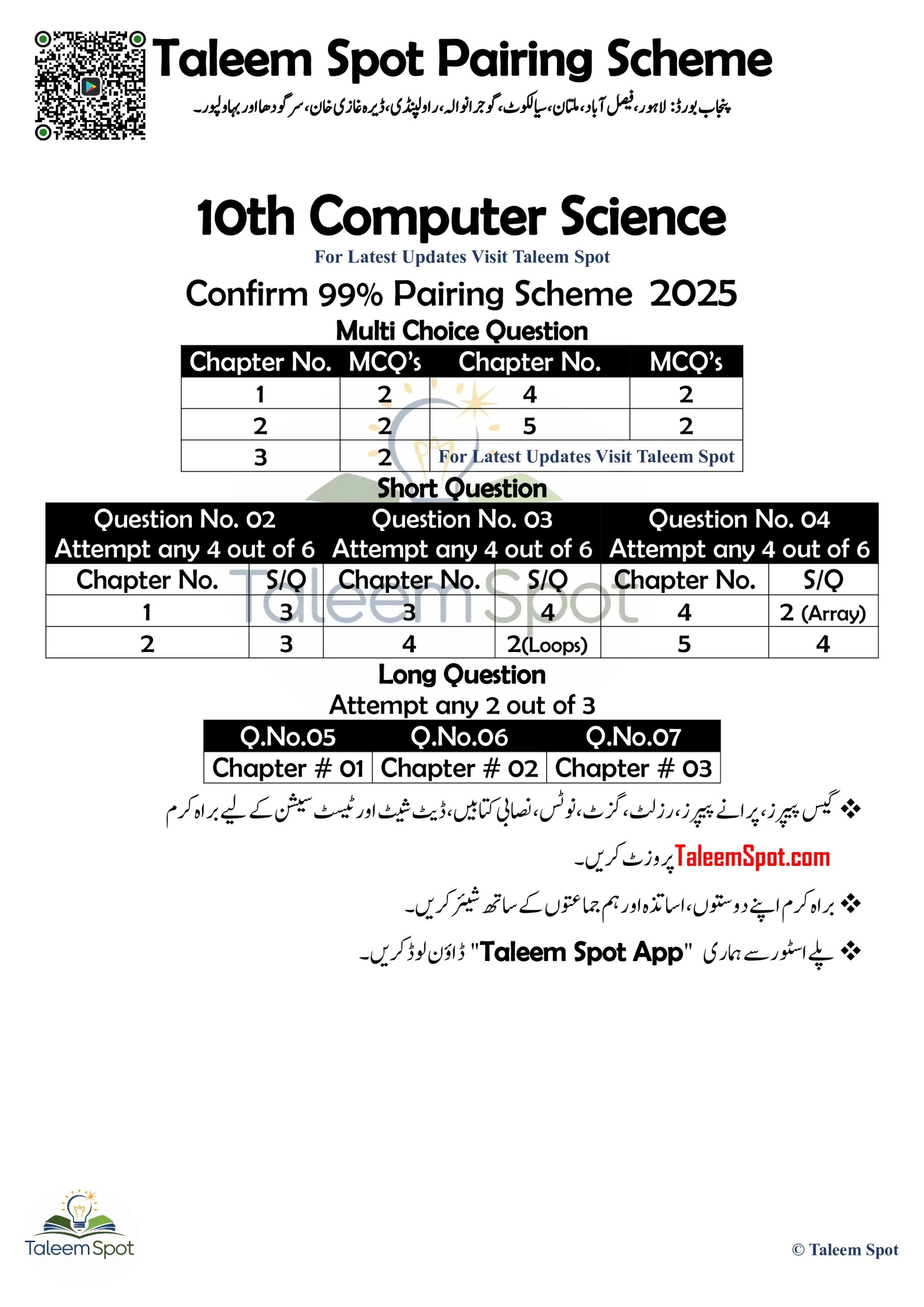 10th Class Pairing Scheme 2025 Supply 4 scaled