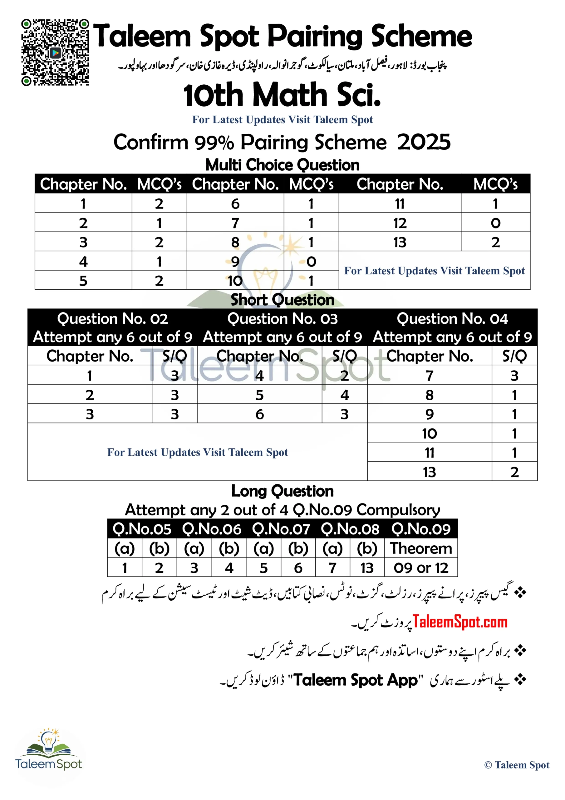 10th Class Pairing Scheme 2025 Supply 5 scaled