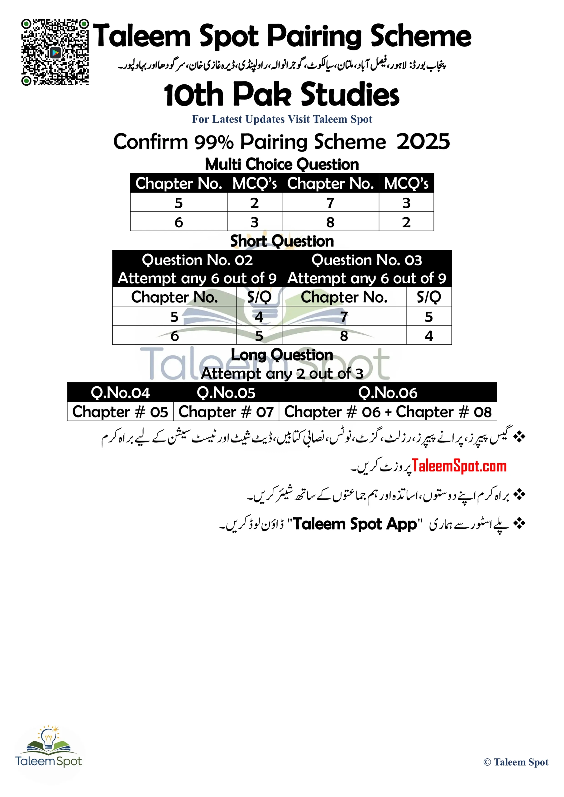 10th Class Pairing Scheme 2025 Supply 6 scaled