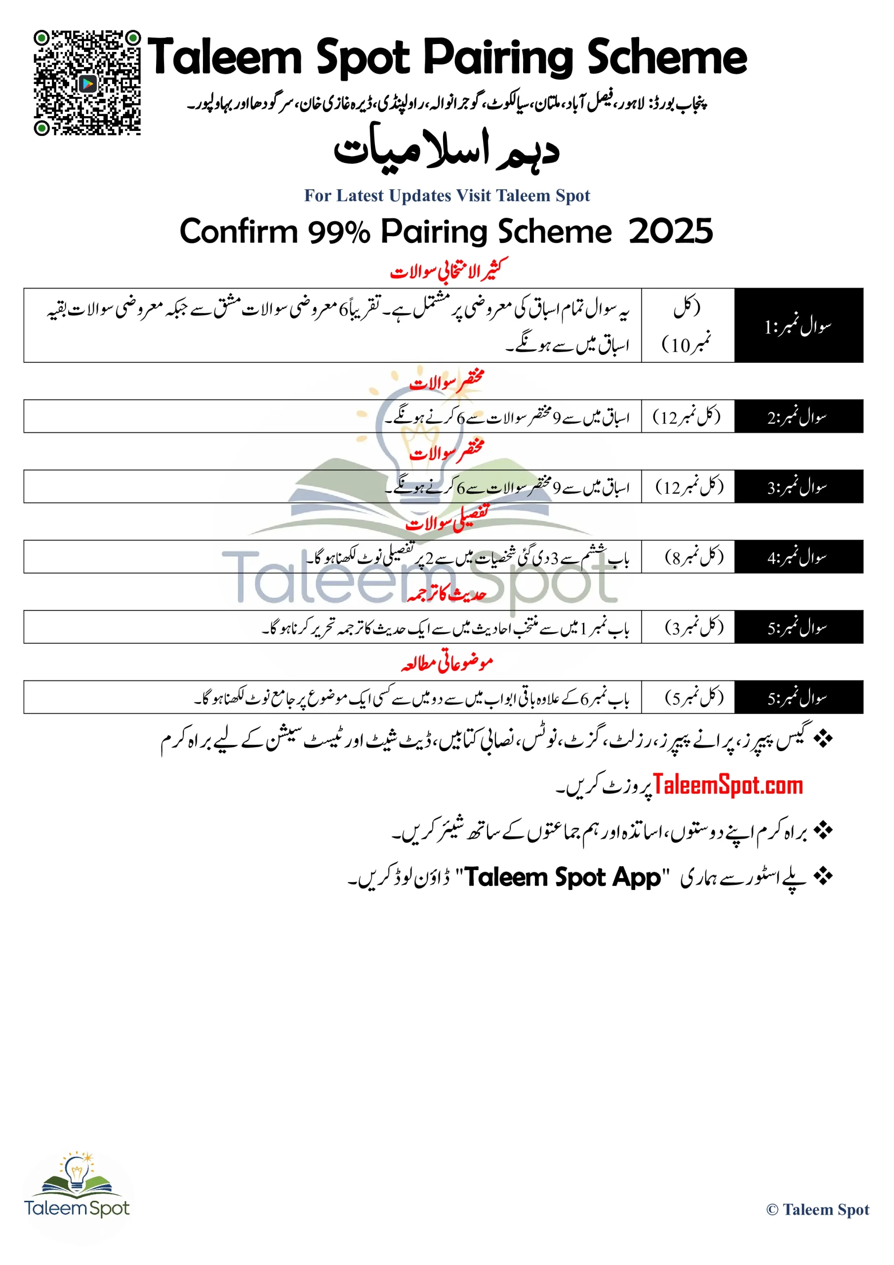 10th Class Pairing Scheme 2025 Supply 7 scaled