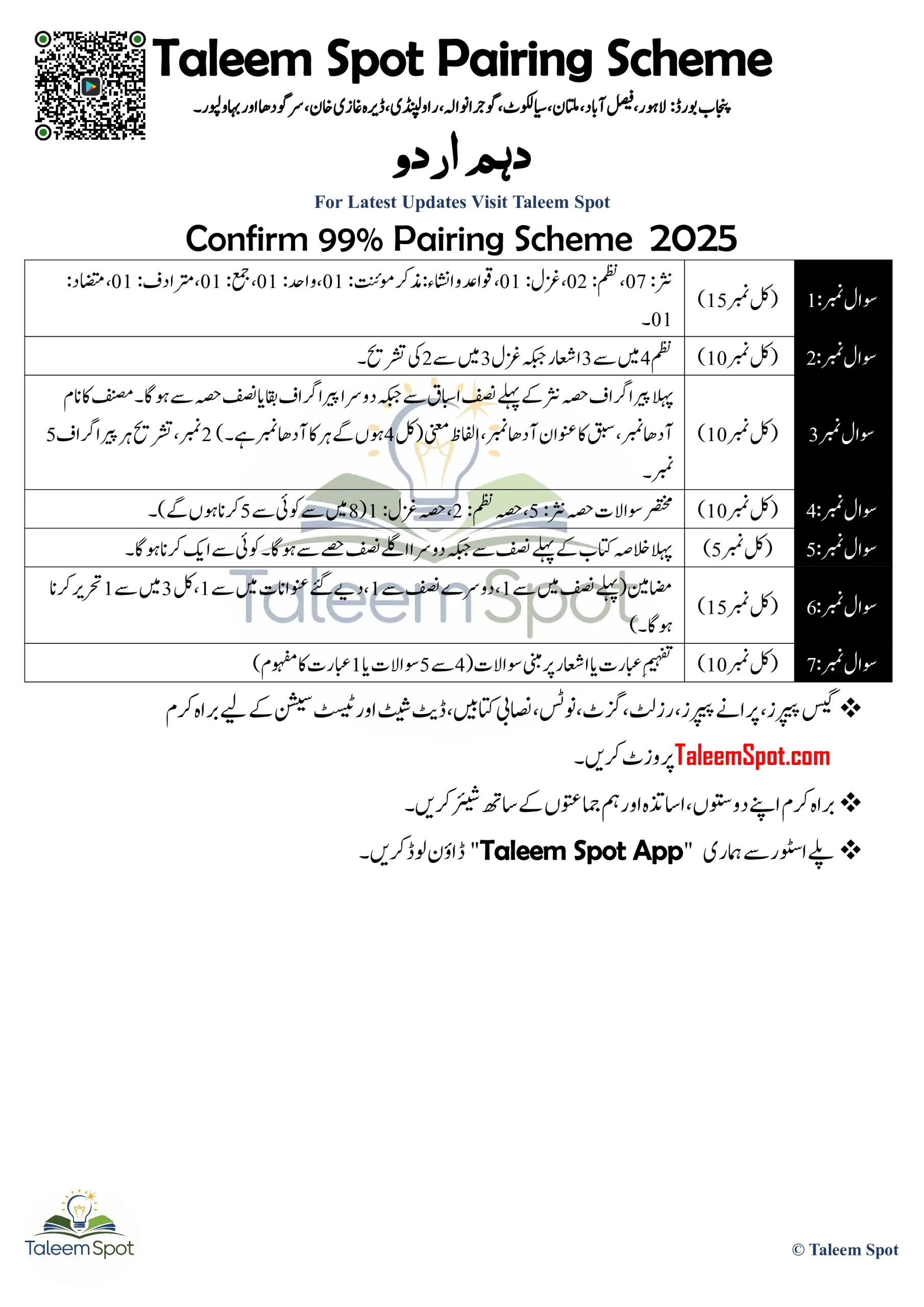 10th Class Pairing Scheme 2025 Supply 8 scaled