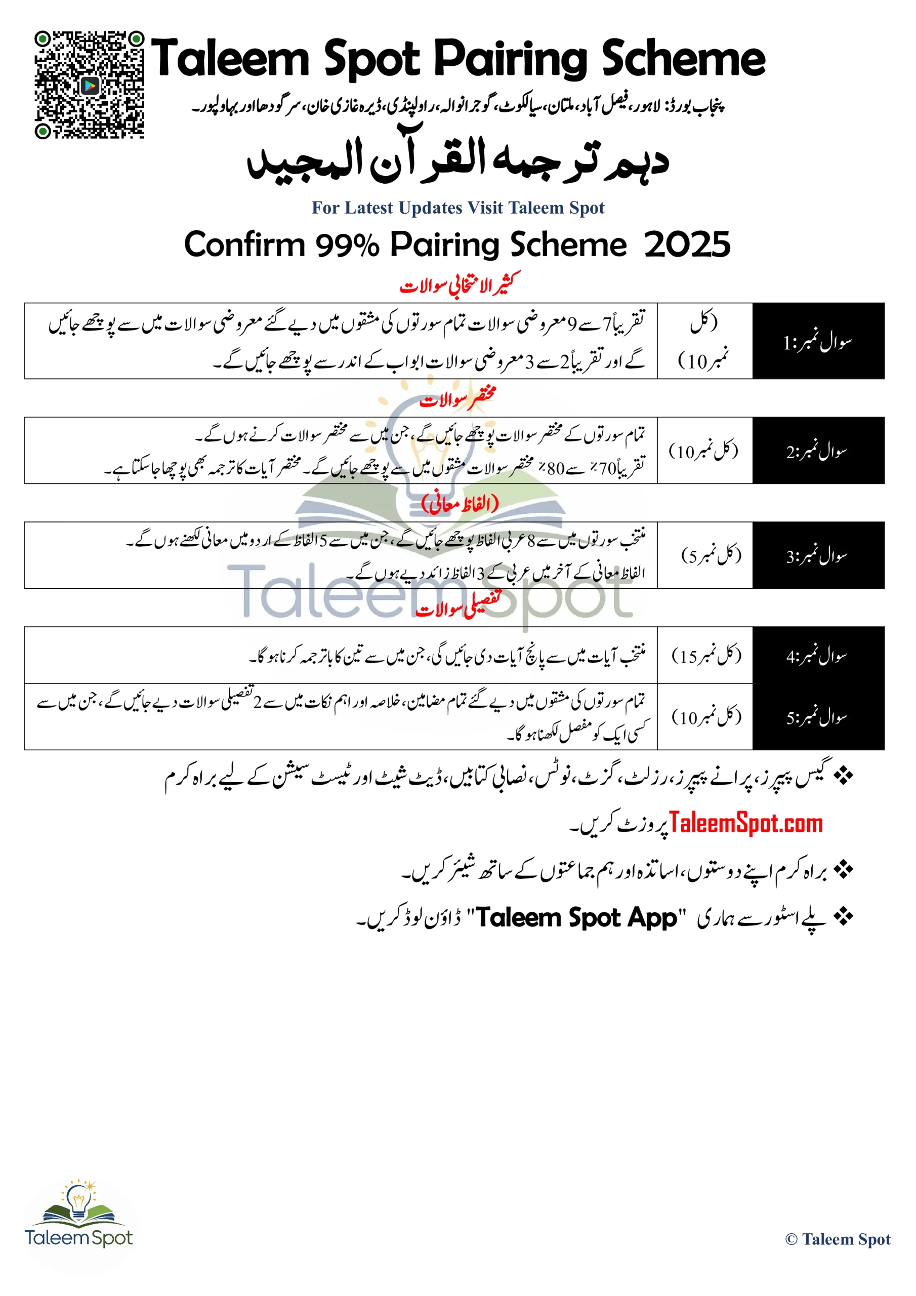 10th Class Pairing Scheme 2025 Supply 9 scaled