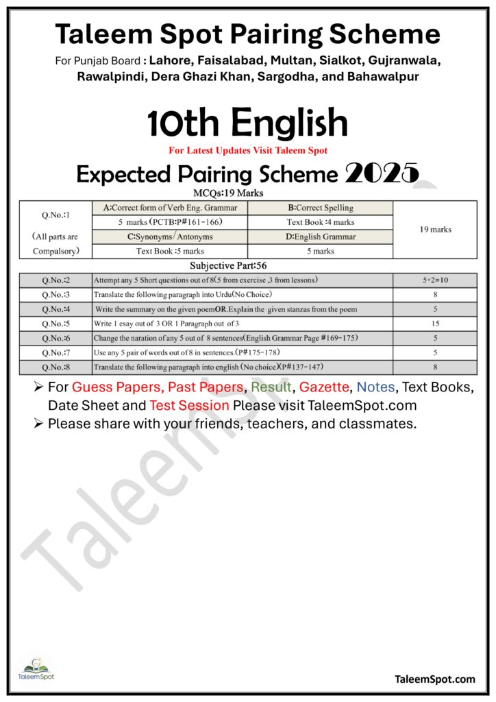 10th Class English Pairing Scheme Punjab Board 2025