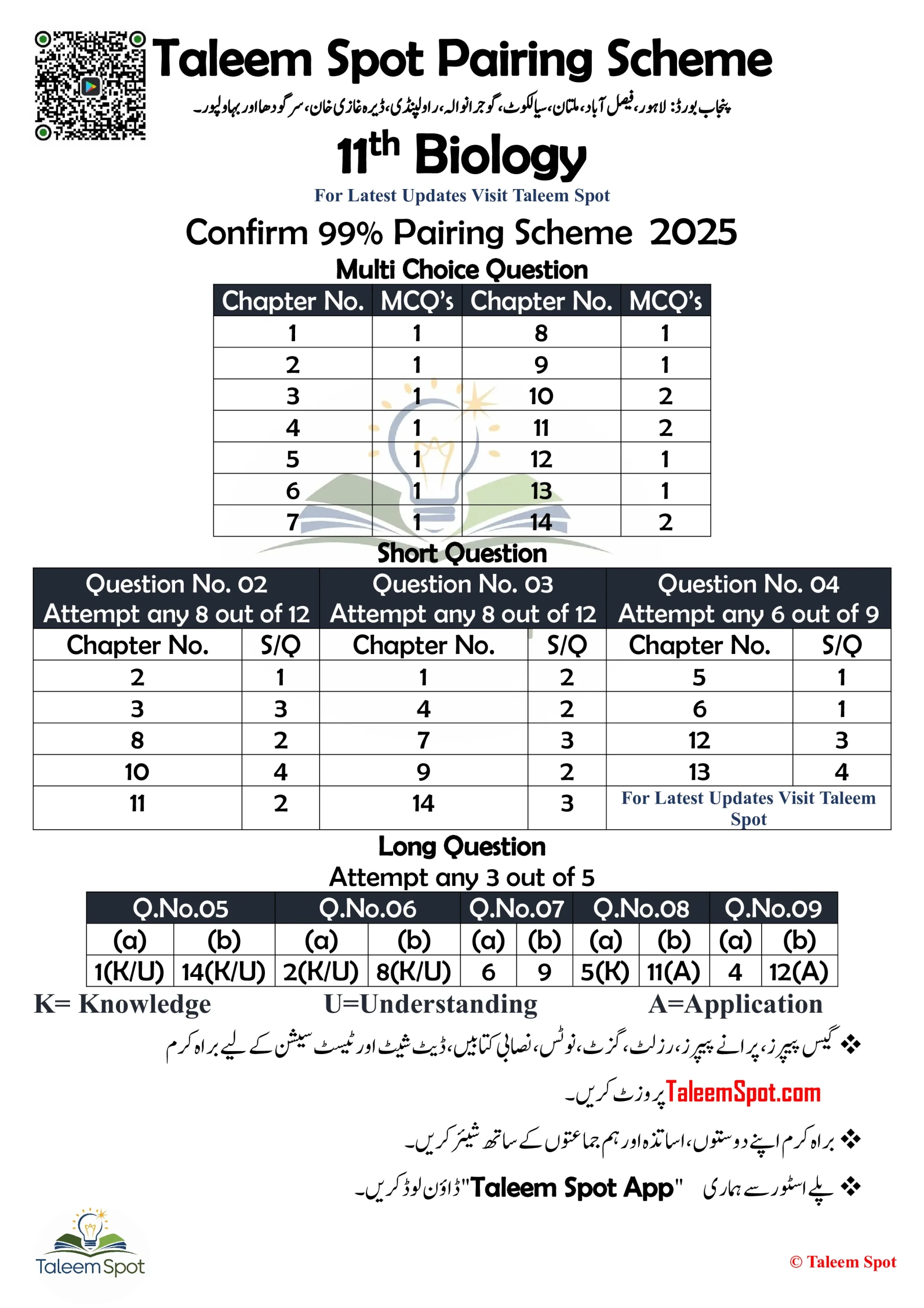11th Class Pairing Scheme 1 scaled