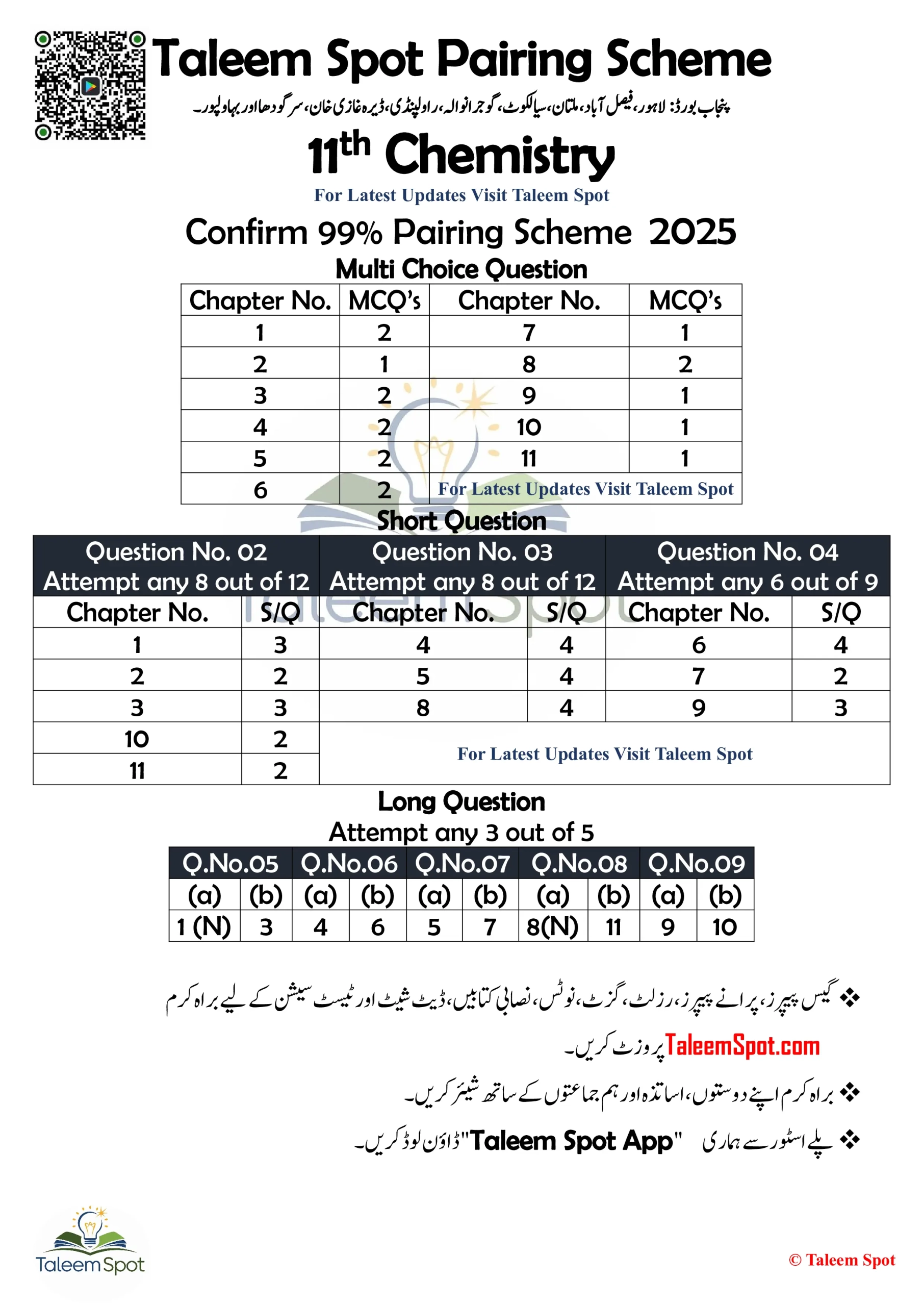 11th Class Pairing Scheme 2 scaled