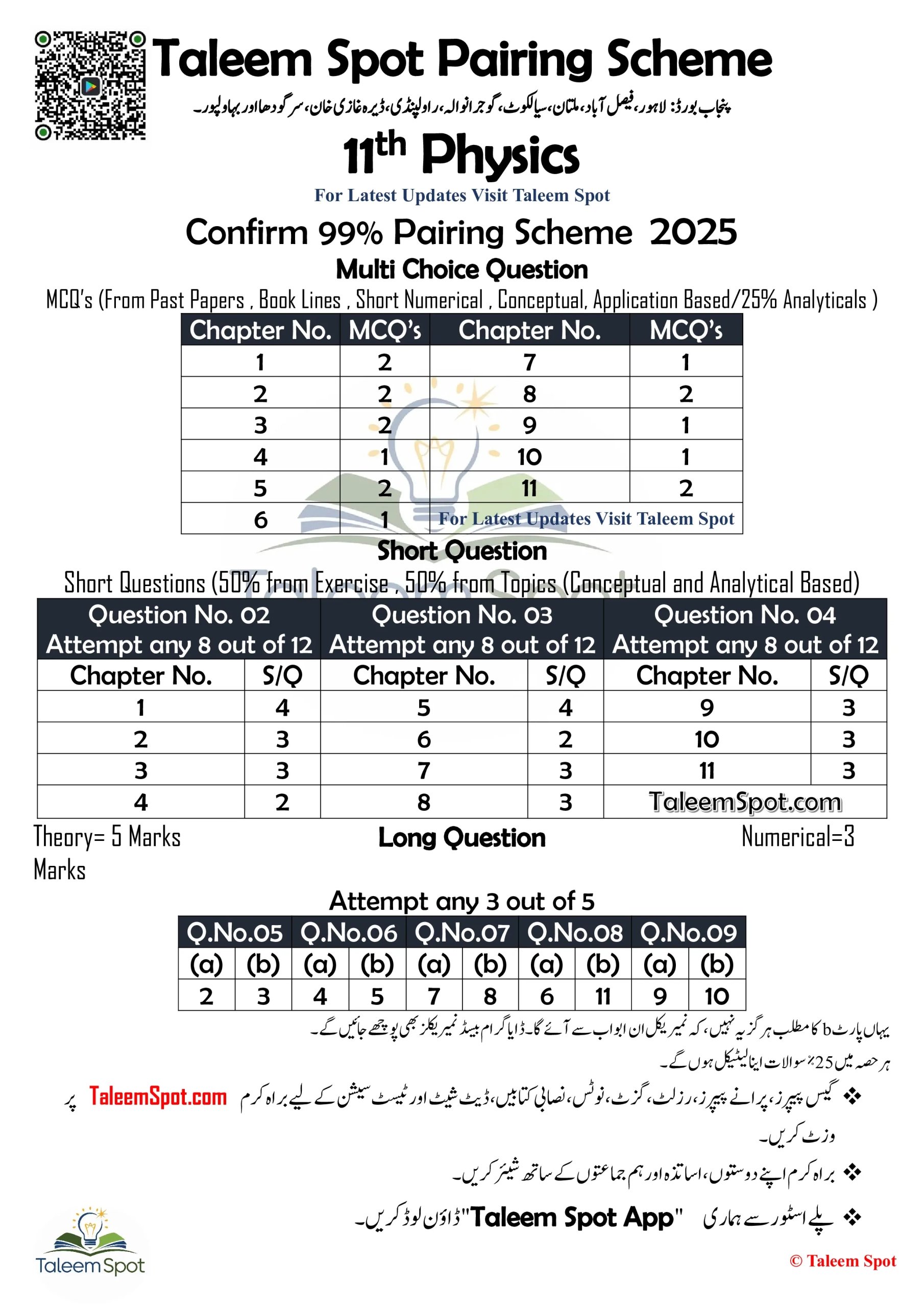 11th Class Pairing Scheme 3 scaled