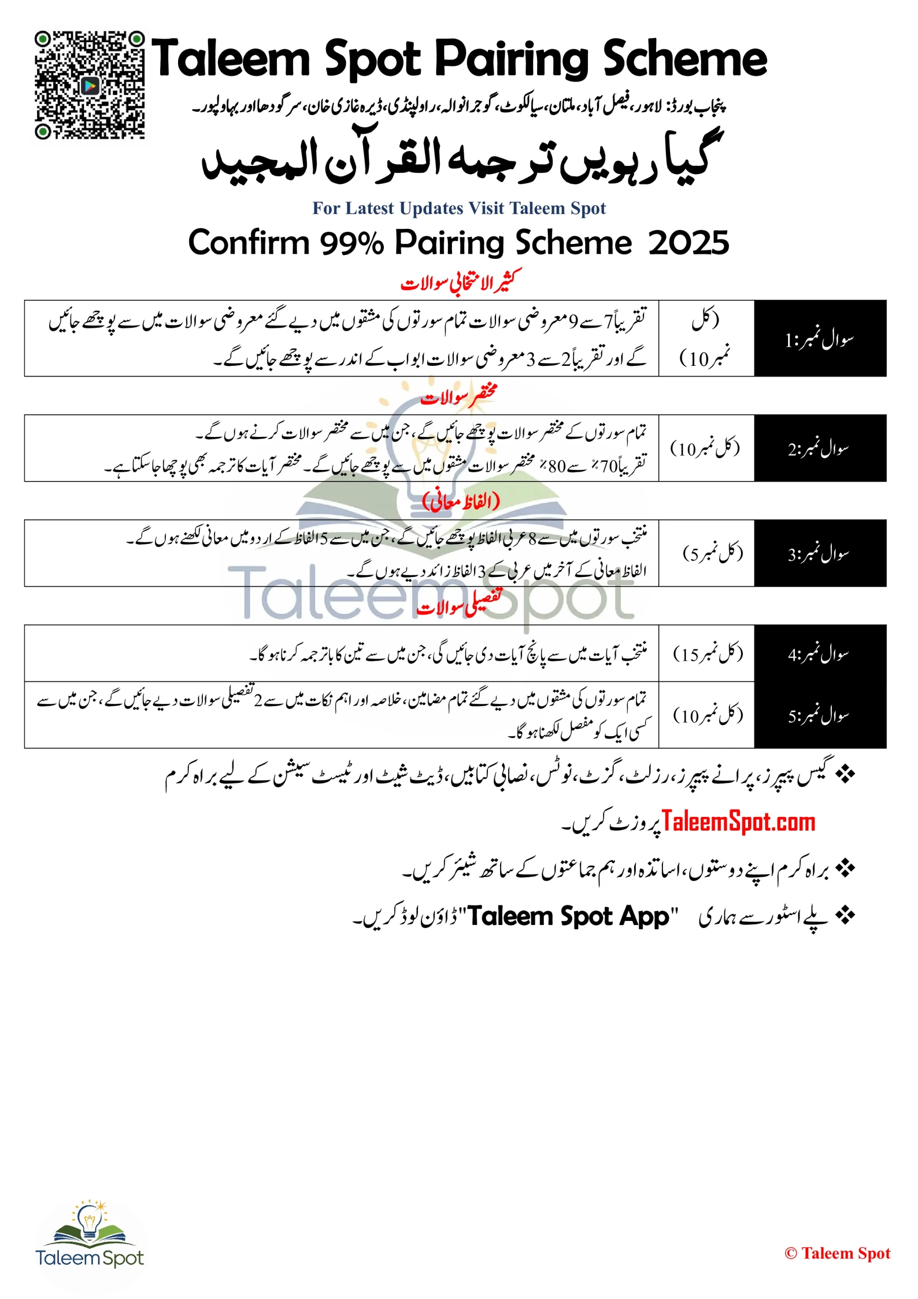 11th Class Pairing Scheme 7 scaled