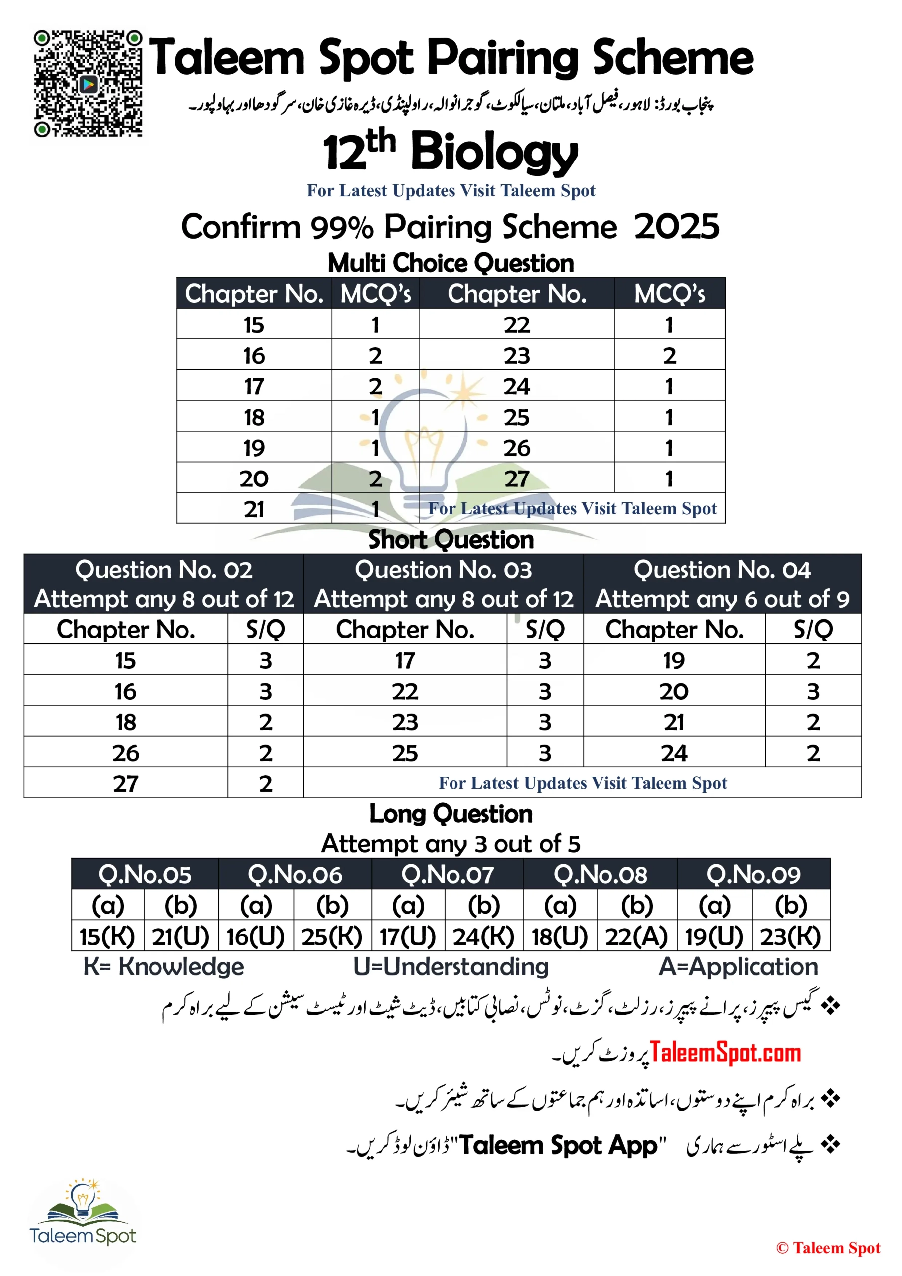 12th Class Pairing Scheme 1 scaled