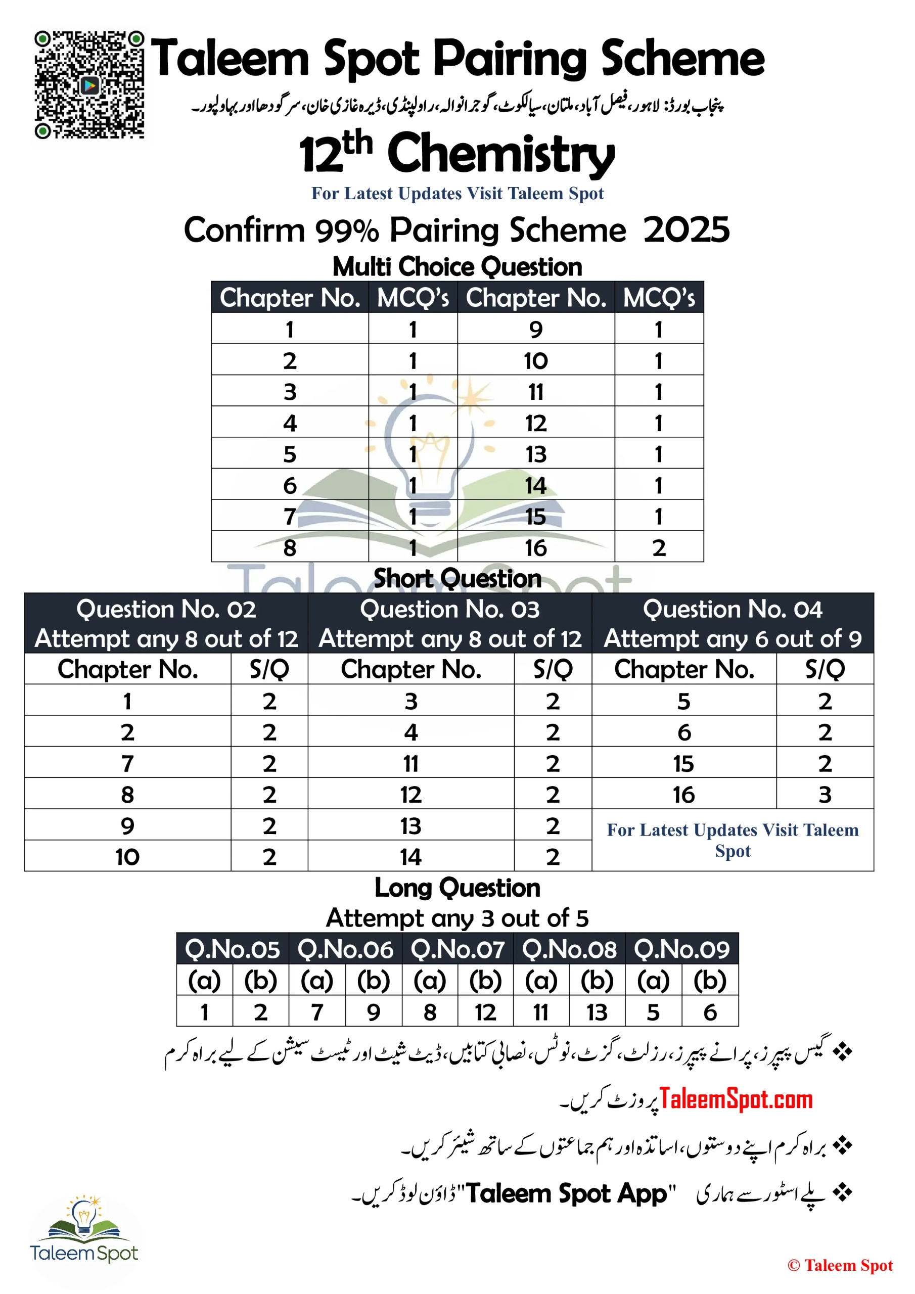 12th Class Pairing Scheme 2 scaled