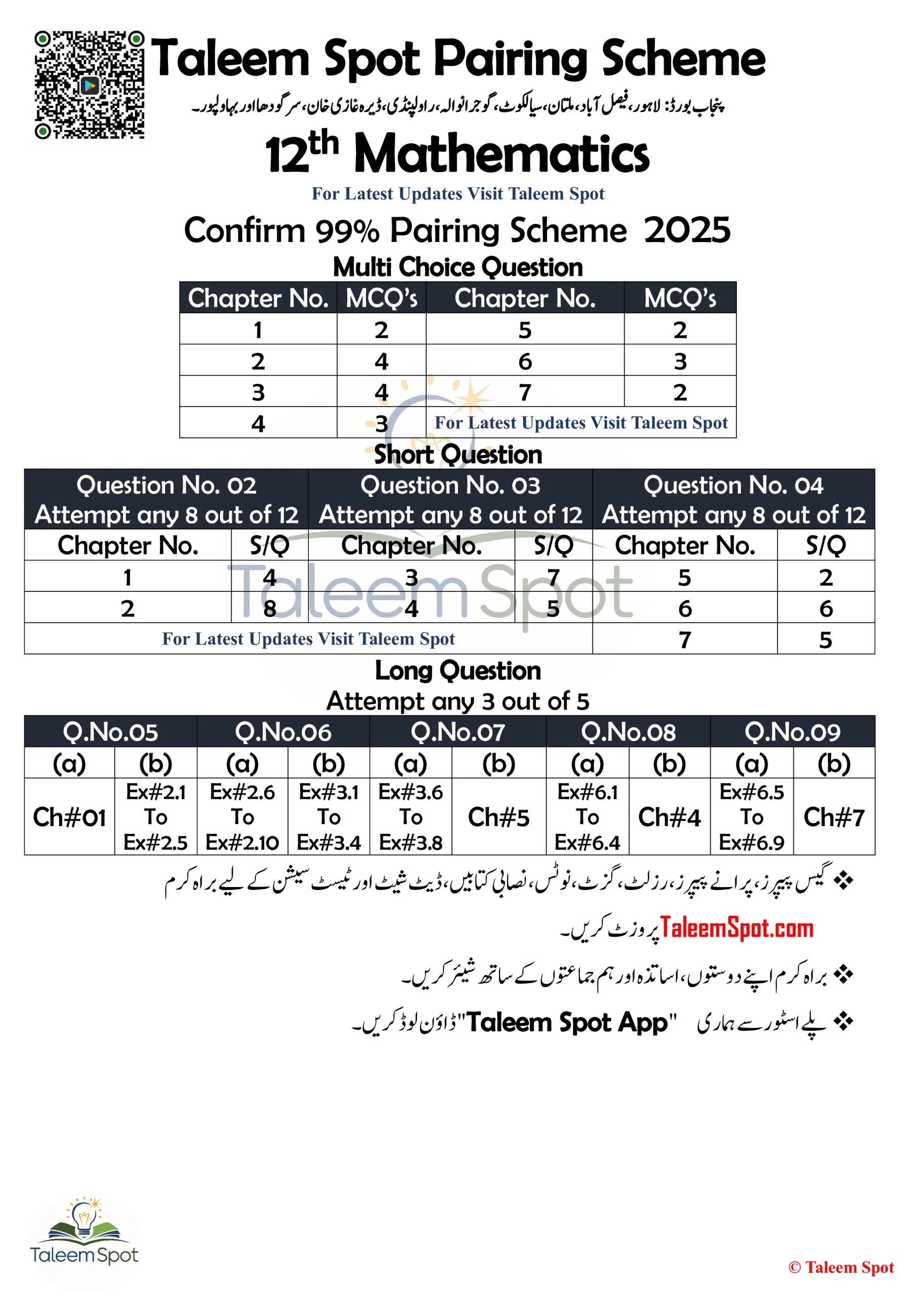 12th Class Pairing Scheme 5 scaled
