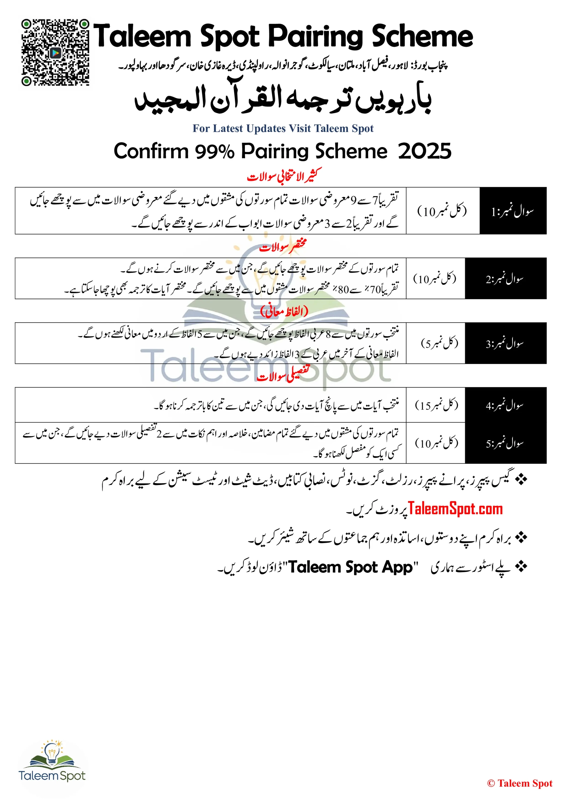 12th Class Pairing Scheme 7 scaled