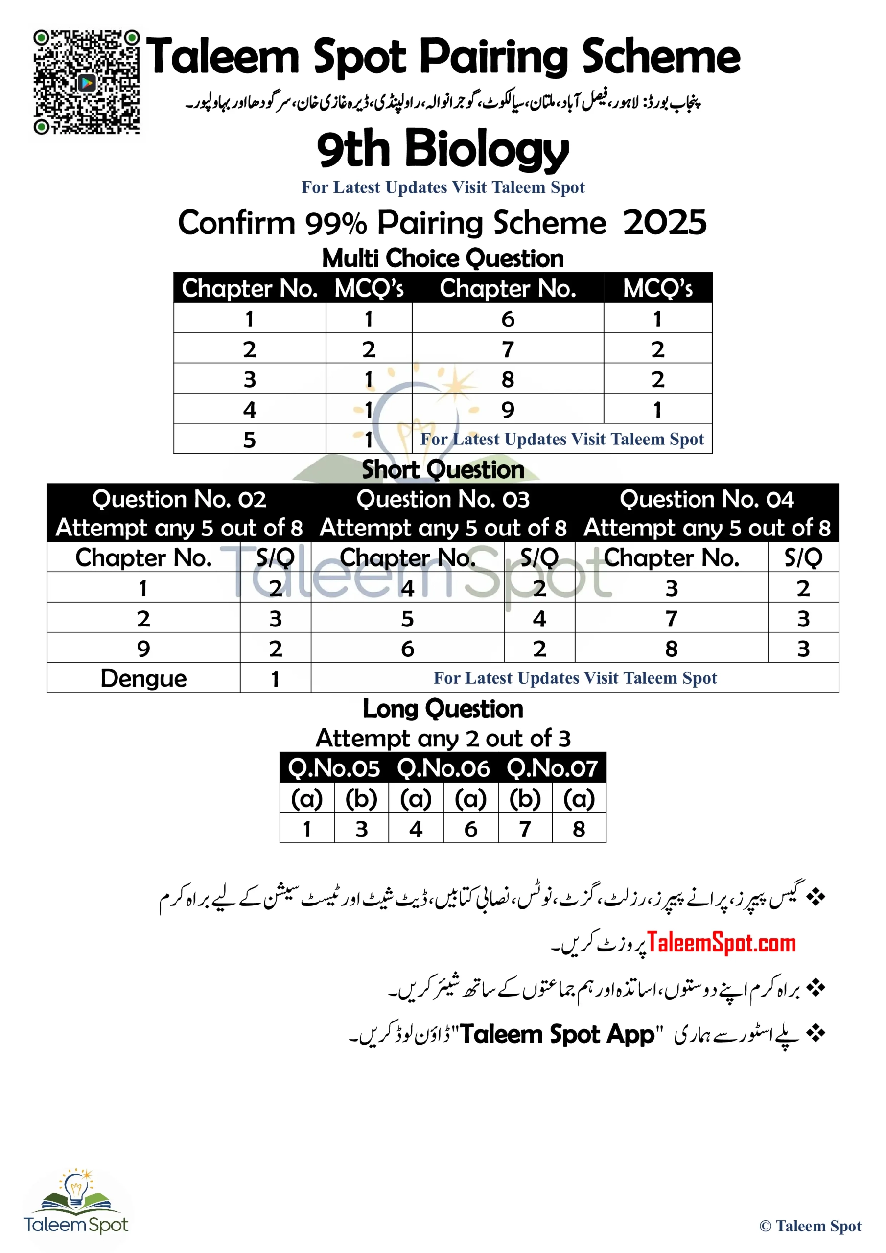 9th Class Pairing Scheme 2025 Taleem Spot 1 scaled