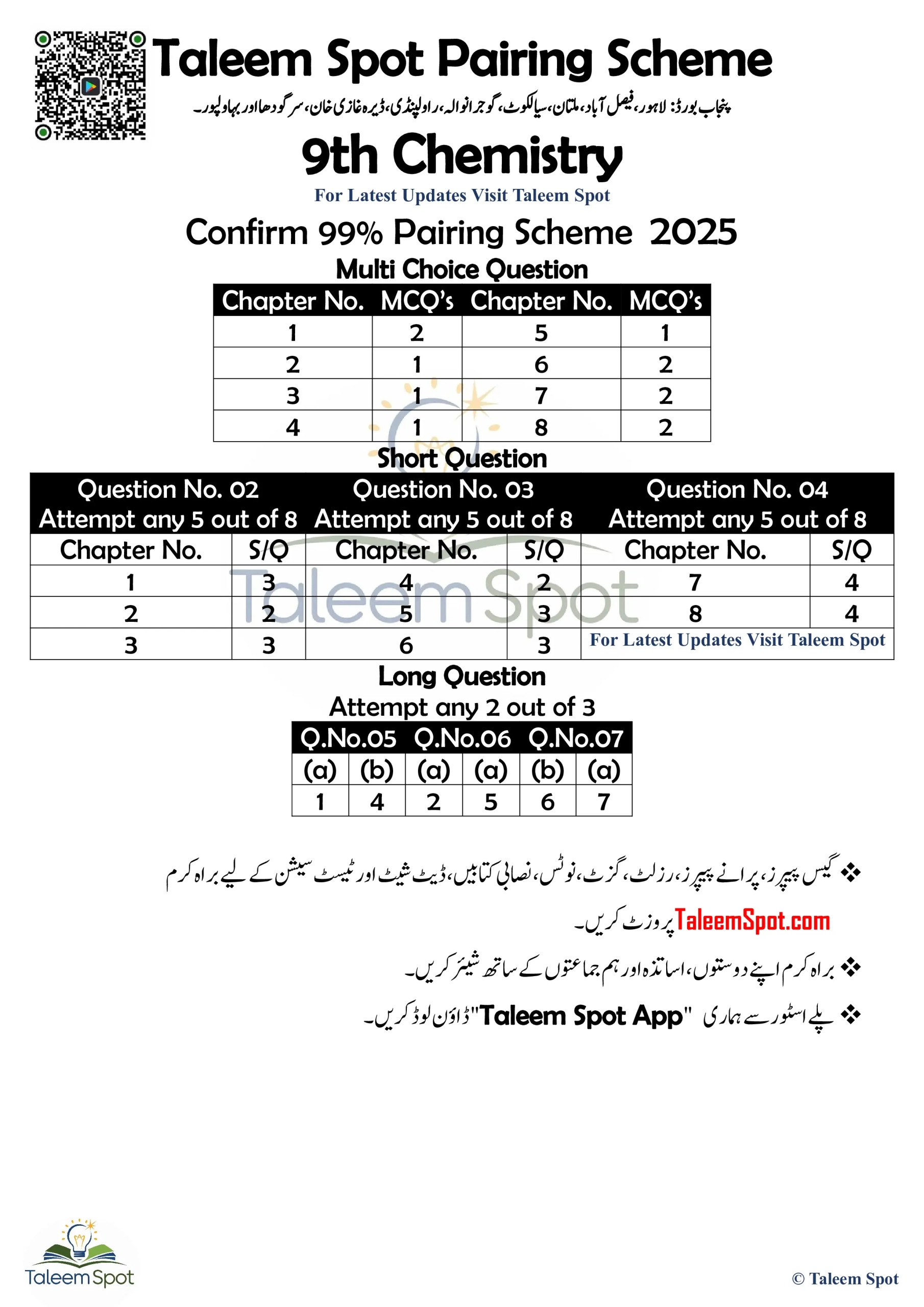 9th Class Pairing Scheme 2025 Taleem Spot 2 scaled