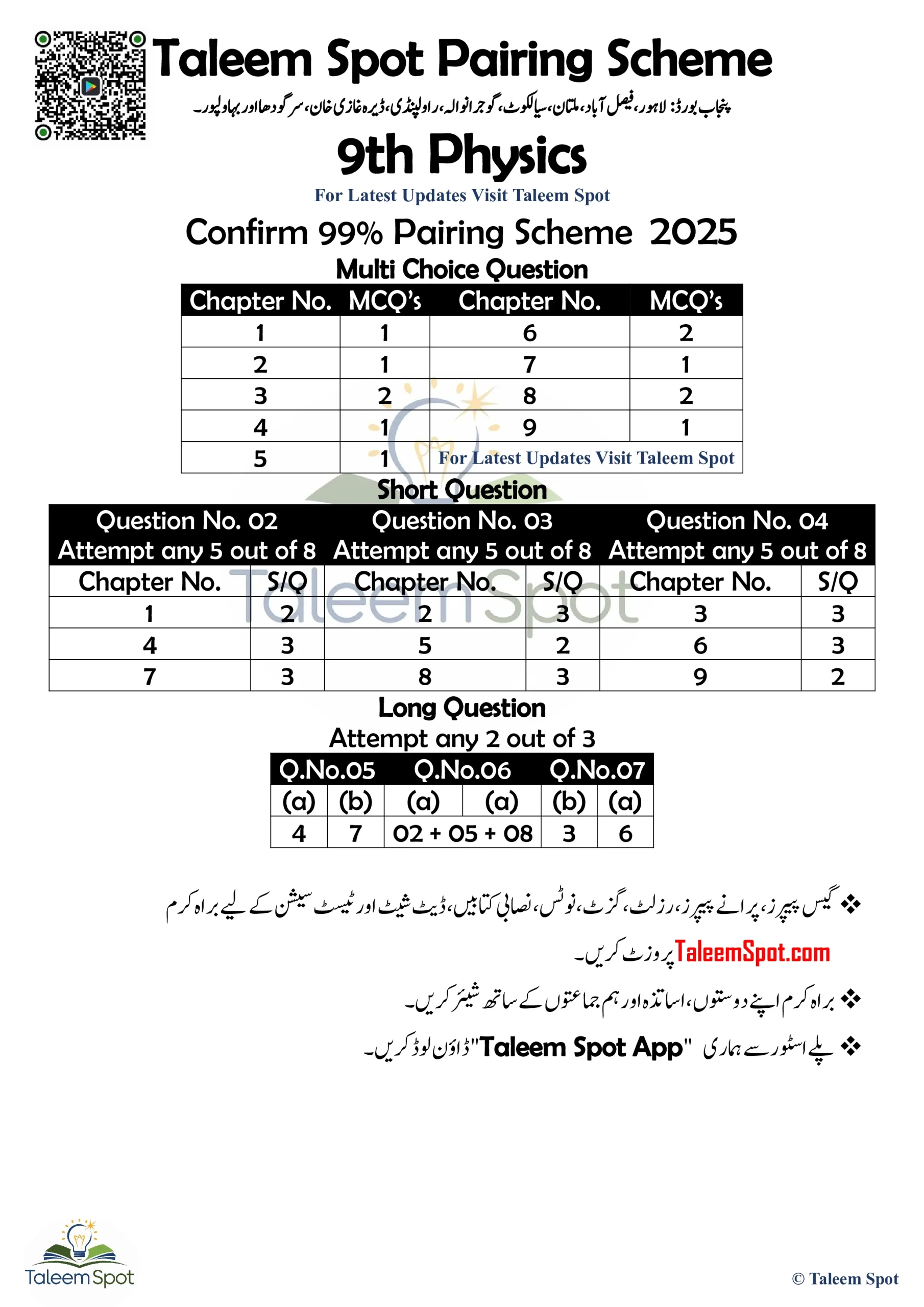 9th Class Pairing Scheme 2025 Taleem Spot 3 scaled