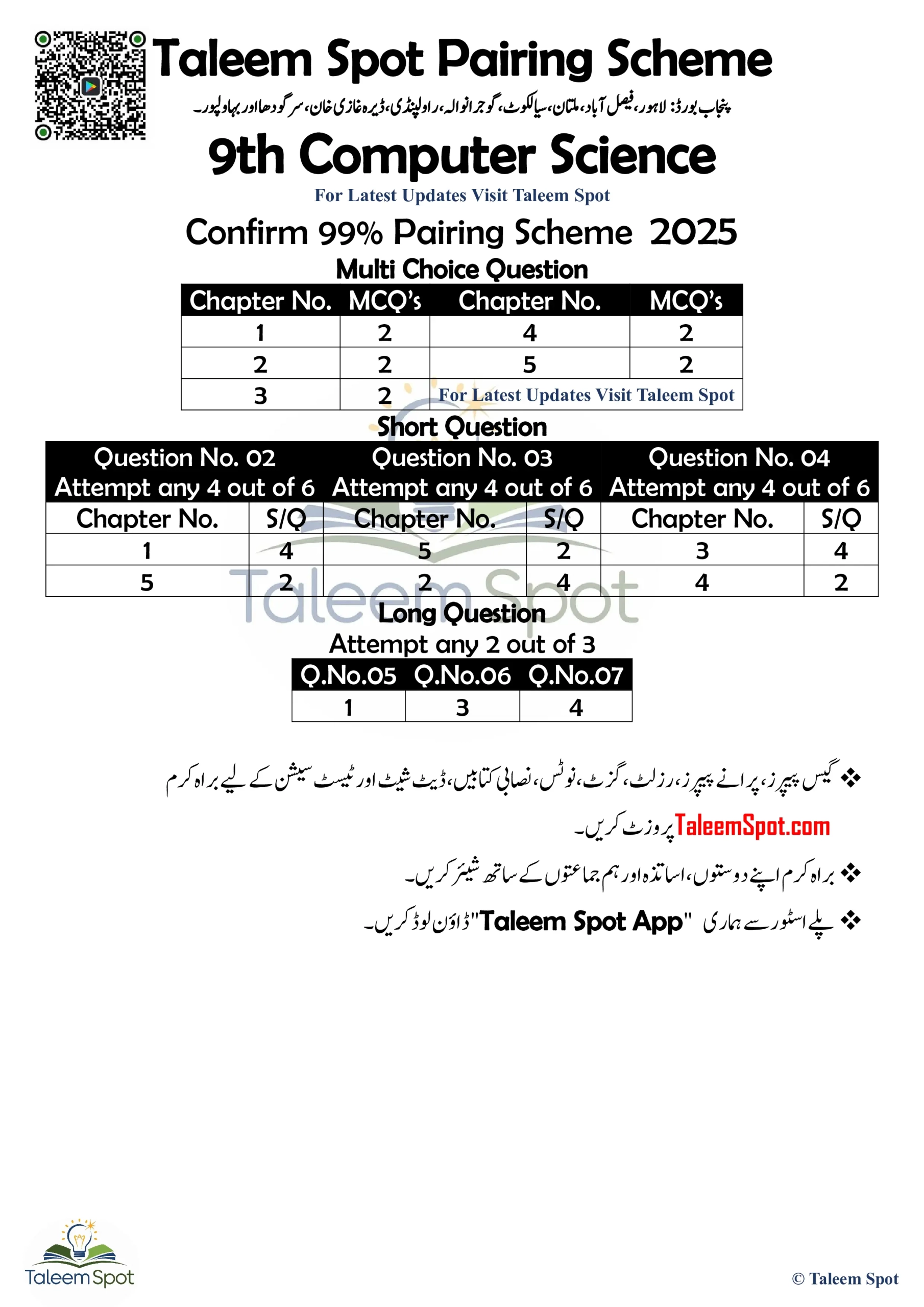 9th Class Computer Science Pairing Scheme Punjab Board 2025 2 9th Class Pairing Scheme 2025 Taleem Spot 4 scaled