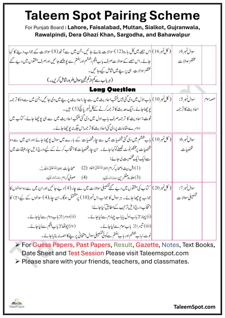 9th Class Islamiyat Pairing Scheme Punjab Board 2025